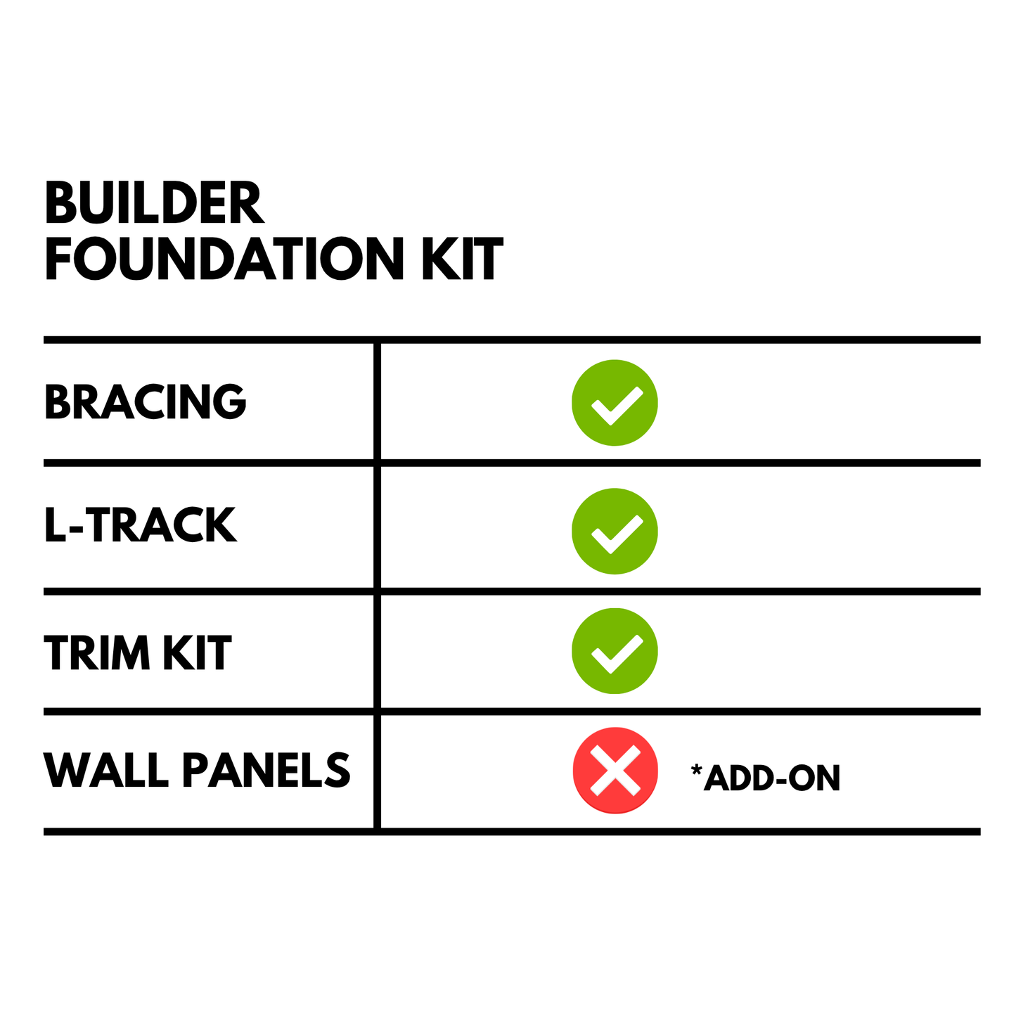 TRANSIT BUILDER FOUNDATION KIT (MID-ROOF)