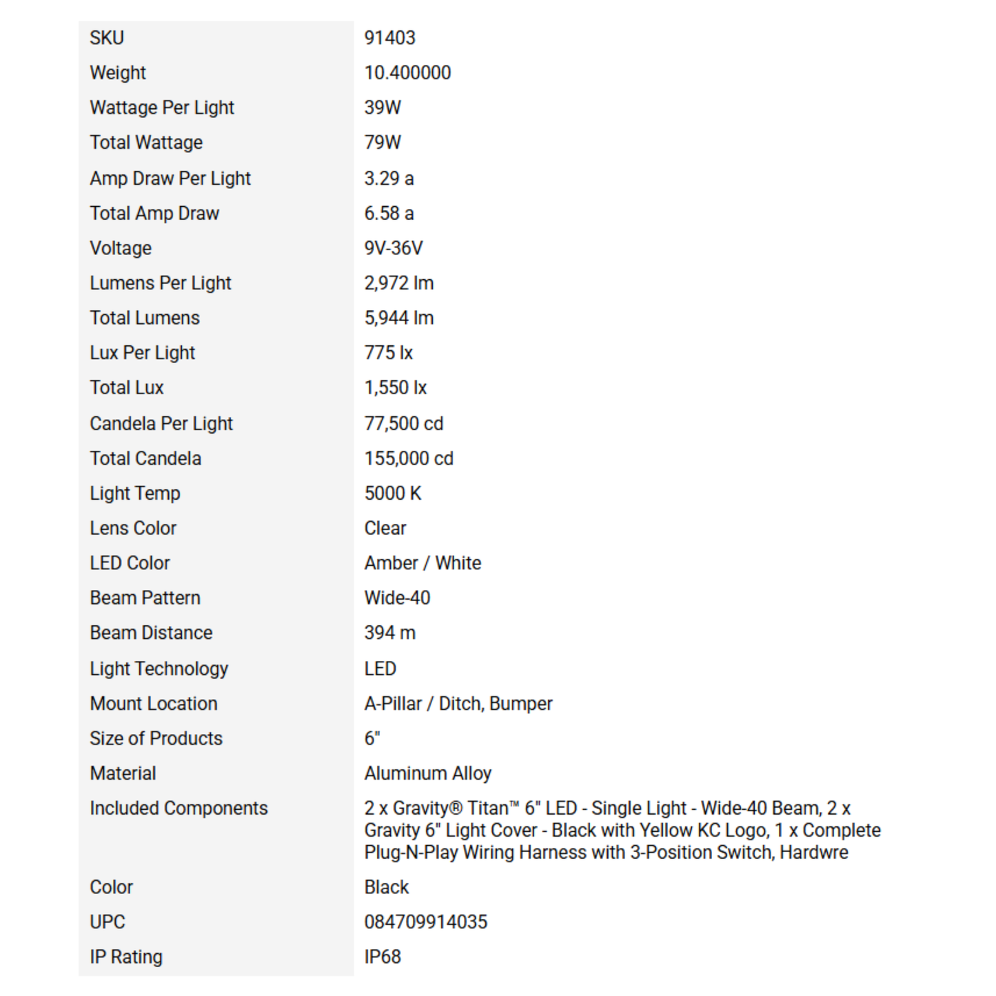 Gravity® Titan™ LED Lights - 2-Light System