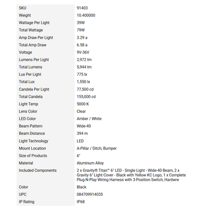 Gravity® Titan™ LED Lights - 2-Light System
