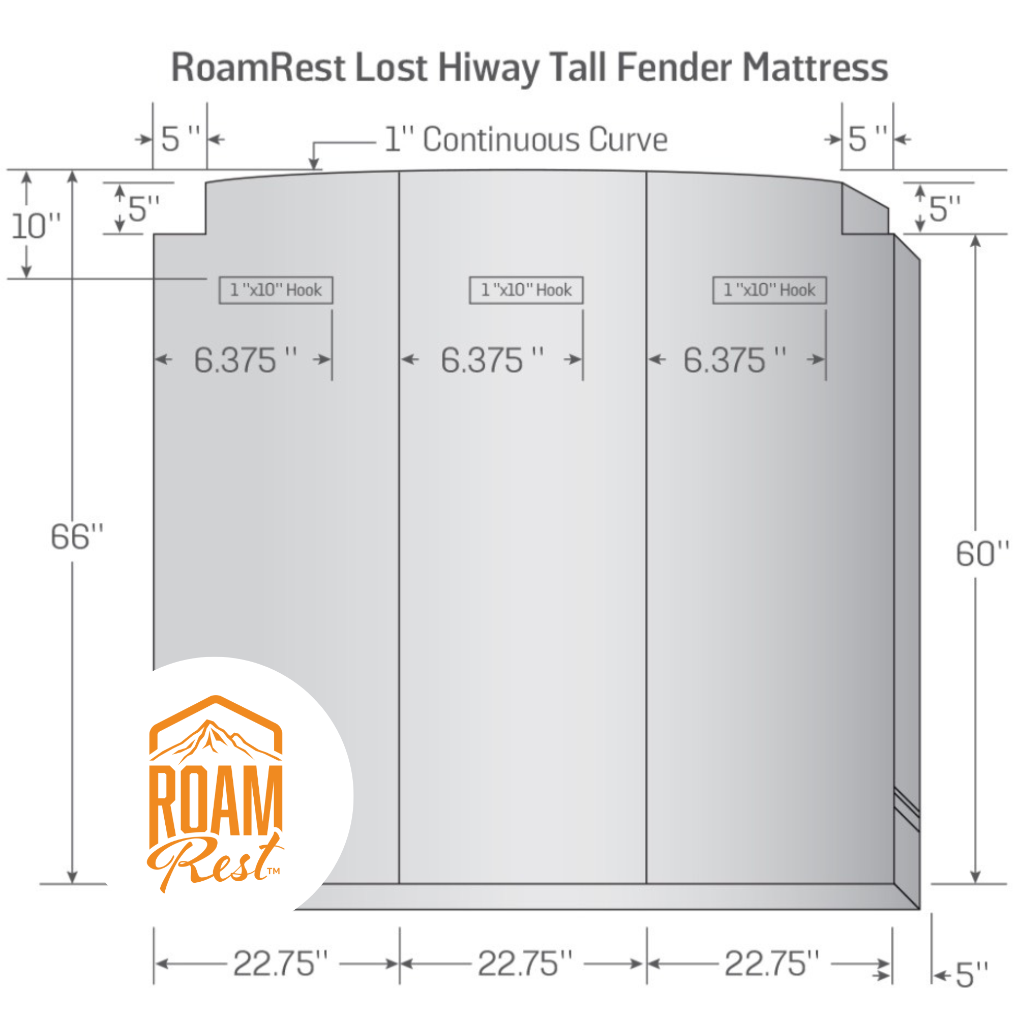 TALL FENDER BOX MATTRESS – LOST HIWAY